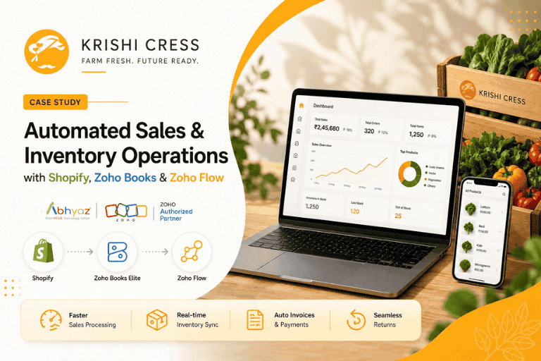 How Krishi Cress Automated Sales & Inventory Operations with Shopify, Zoho Books & Zoho Flow  